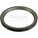 OE REFERENTIE GREENPARTS