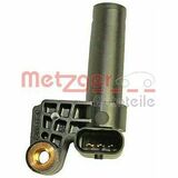 OE REFERENTIE GREENPARTS