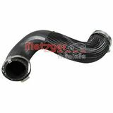 COMPETENCE KIT GREENPARTS