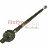 COMPETENCE KIT GREENPARTS