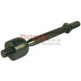 COMPETENCE KIT GREENPARTS