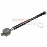 COMPETENCE KIT GREENPARTS