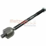 COMPETENCE KIT GREENPARTS