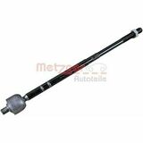 COMPETENCE KIT GREENPARTS