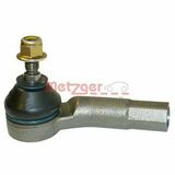 COMPETENCE KIT GREENPARTS