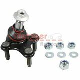 COMPETENCE KIT GREENPARTS