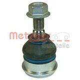 COMPETENCE KIT GREENPARTS