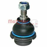 COMPETENCE KIT GREENPARTS