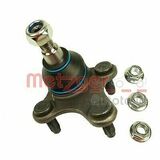 COMPETENCE KIT GREENPARTS