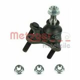 COMPETENCE KIT GREENPARTS