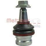 COMPETENCE KIT GREENPARTS