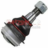 COMPETENCE KIT GREENPARTS