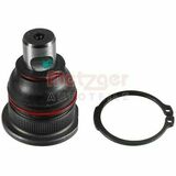 COMPETENCE KIT GREENPARTS