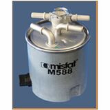 M588