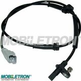 AB-EU153