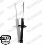 MONROE ORIGINAL (Gas Technology)