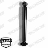 MONROE ORIGINAL (Gas Technology)