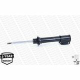 MONROE ORIGINAL (Gas Technology)