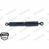 MONROE ORIGINAL (Gas Technology)