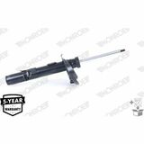 MONROE ORIGINAL (Gas Technology)