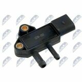 ECS-DW-000