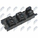 EWS-HY-001