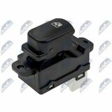EWS-HY-022