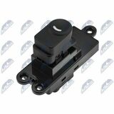 EWS-HY-034