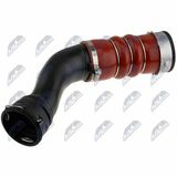 GPP-BM-179