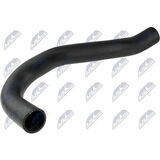 GPP-CT-032