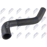 GPP-CT-049