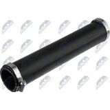 GPP-FT-060