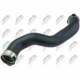 GPP-ME-102