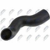 GPP-PL-048