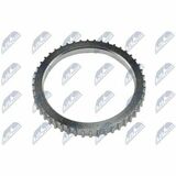 NZA-CT-002