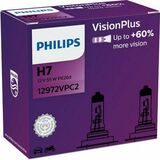 VisionPlus