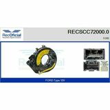 RECSCC72000.0