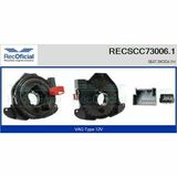 RECSCC73006.1