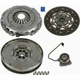 ZMS Modul XTend plus CSC