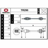 TR290