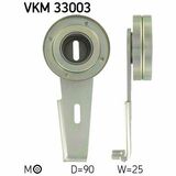 VKM 33003