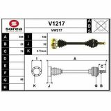 V1217