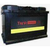 TREFB80
