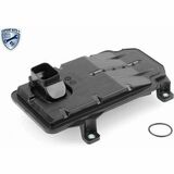 Green Mobility Parts