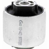 Green Mobility Parts