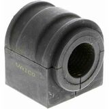 Qualità de VAICO originale