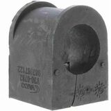 Green Mobility Parts