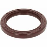 Green Mobility Parts