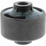 Green Mobility Parts