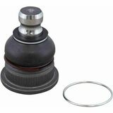 Green Mobility Parts